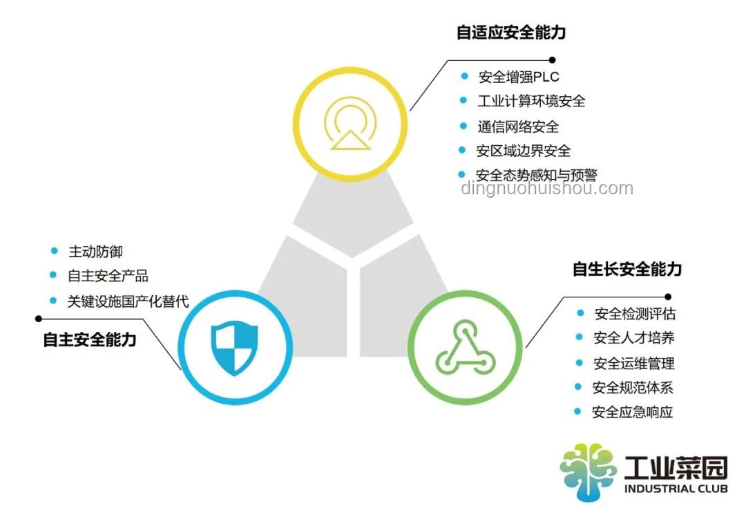 俄轰炸乌军工企业应对指南：全面了解与防护策略